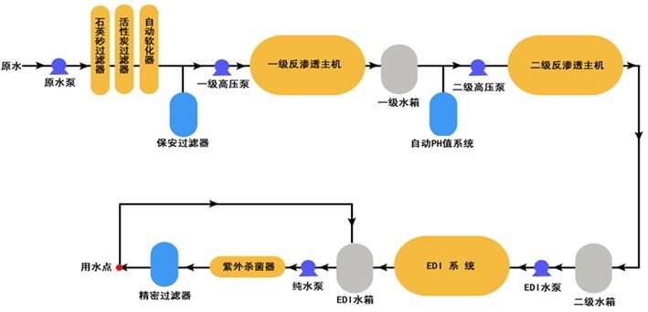 金年会金字招牌信誉至上
