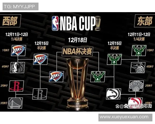 雄鹿近期连续大胜,小字母状态飙升,冠军有望?